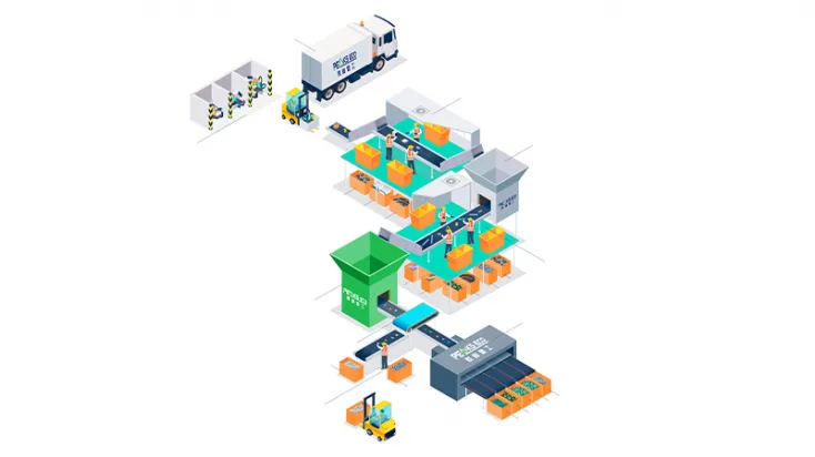 Household Electronic Waste