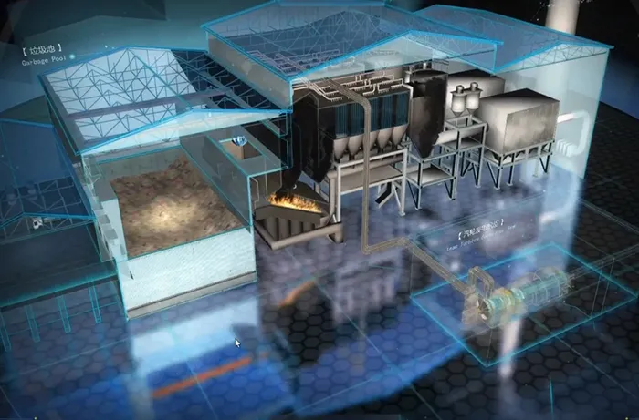 The waste-to-energy incineration station and digital twin platform